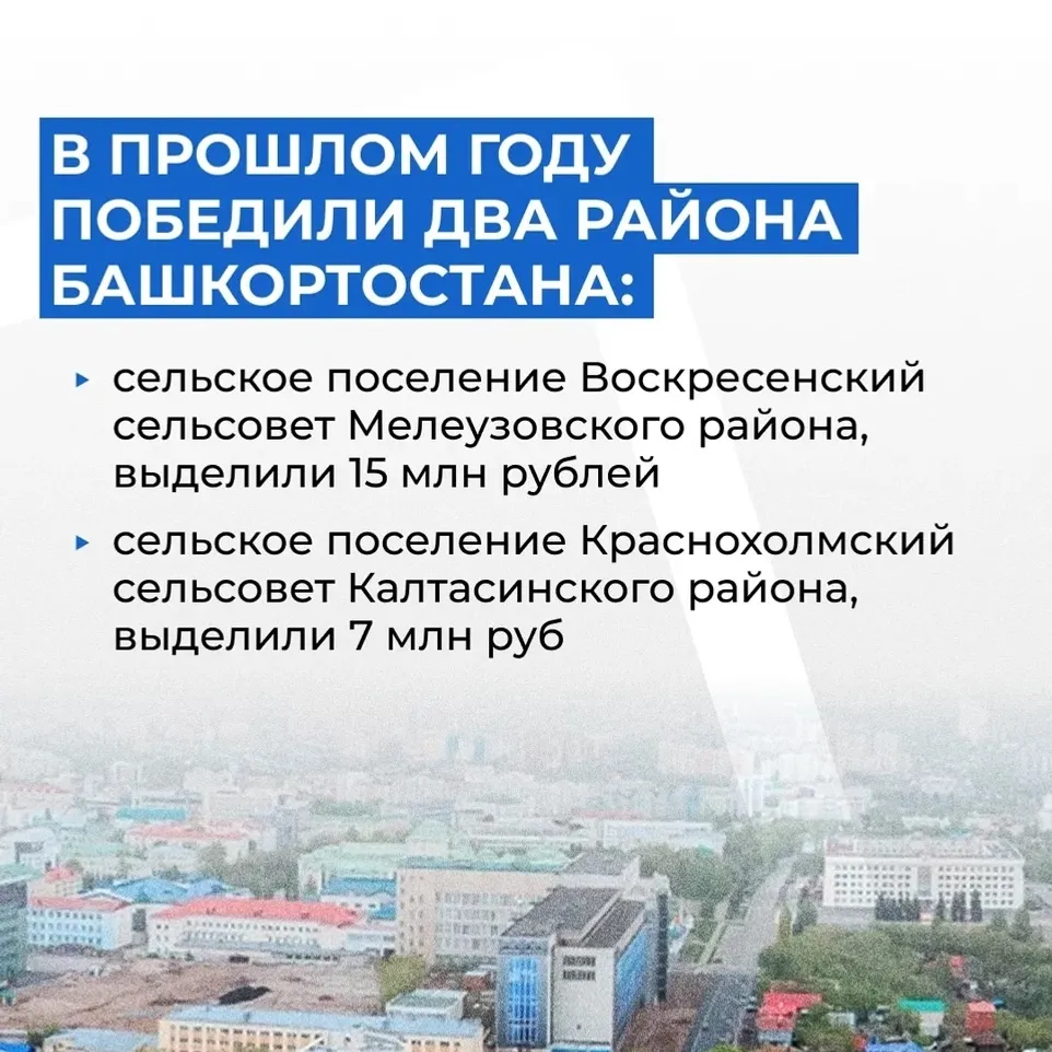 Определены 15 победителей конкурса «Лучшая муниципальная практика»