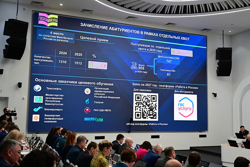 Порядка 75 % выпускников школ Башкирии смогут поступить на бюджетные места