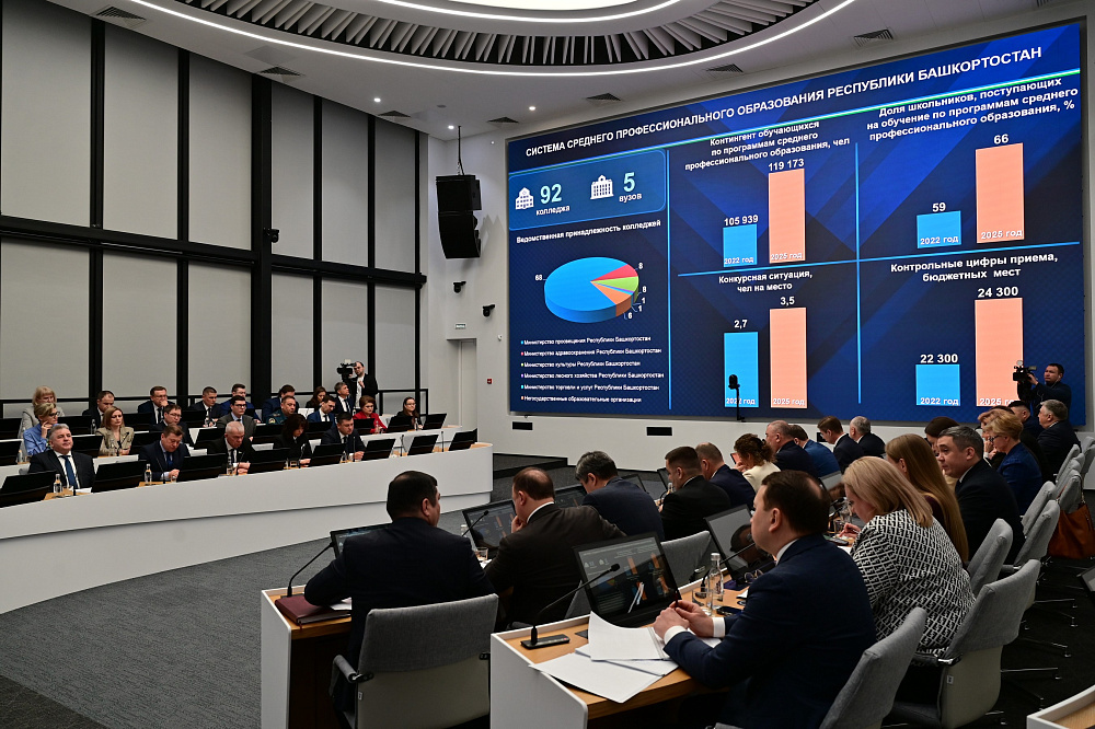 В 2026году на базе колледжей создадут 8образовательно-производственных кластеров