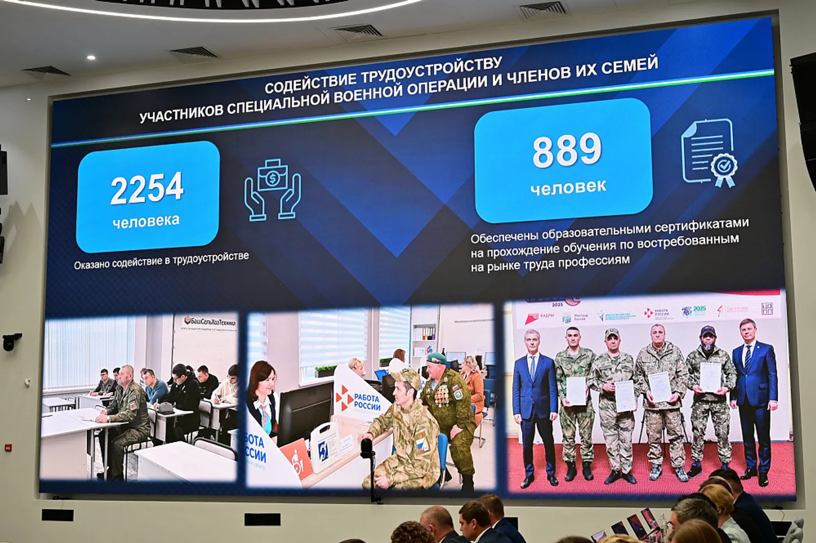 В санаториях Башкирии поправили здоровье более 7 тысяч участников СВО