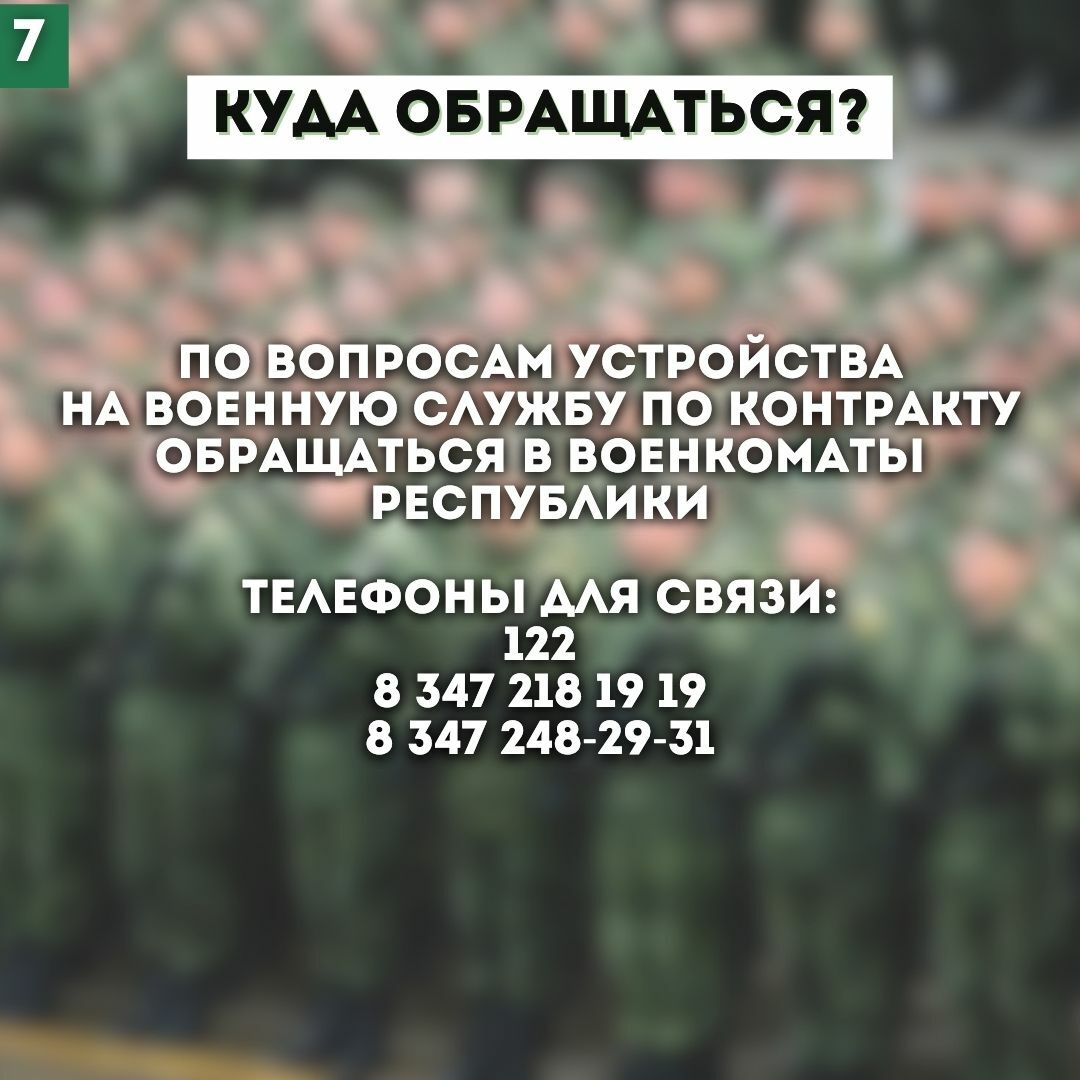 Военные комиссариаты муниципальных образований