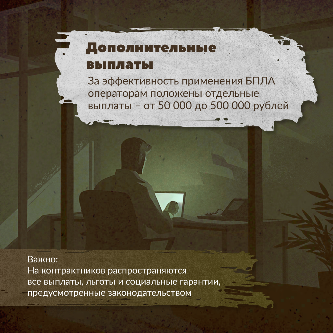 Войска беспилотных систем