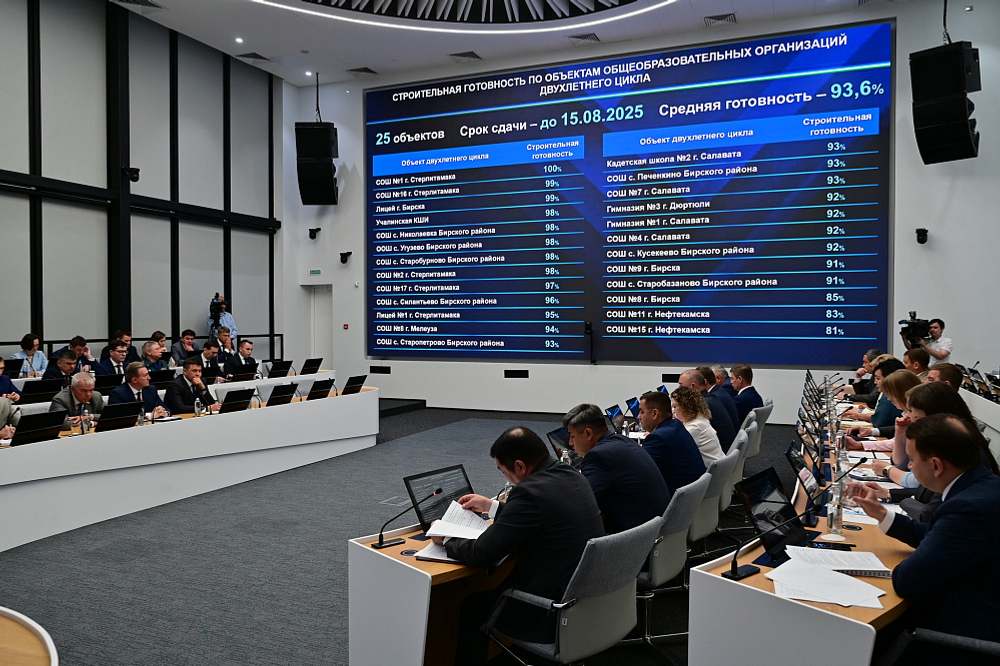 В этом году планируют завершить капремонт в 39 образовательных учреждениях