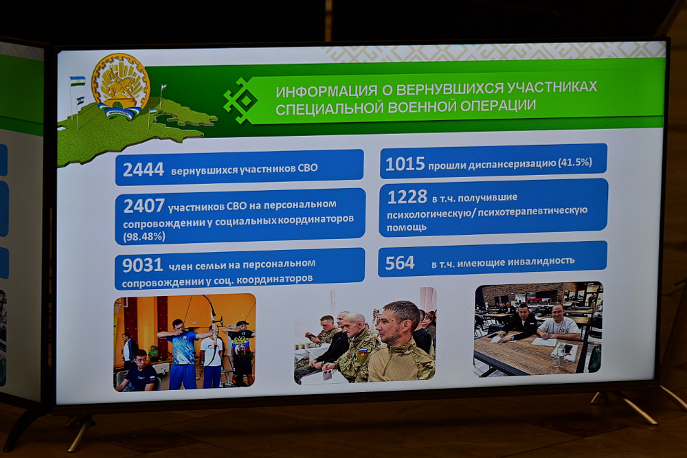 Радий Хабиров принял участие в заседании Ассоциации ветеранов СВО в Башкирии