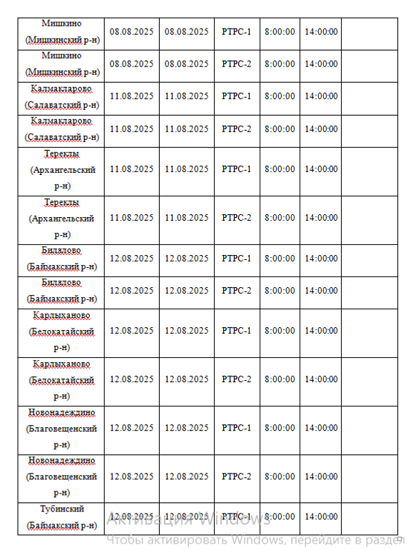 Планово-профилактические работы на объектах вещания в Республике Башкортостан