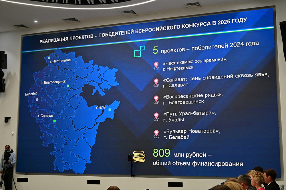 На конкурс комфортной городской среды направили 10 заявок от Башкортостана