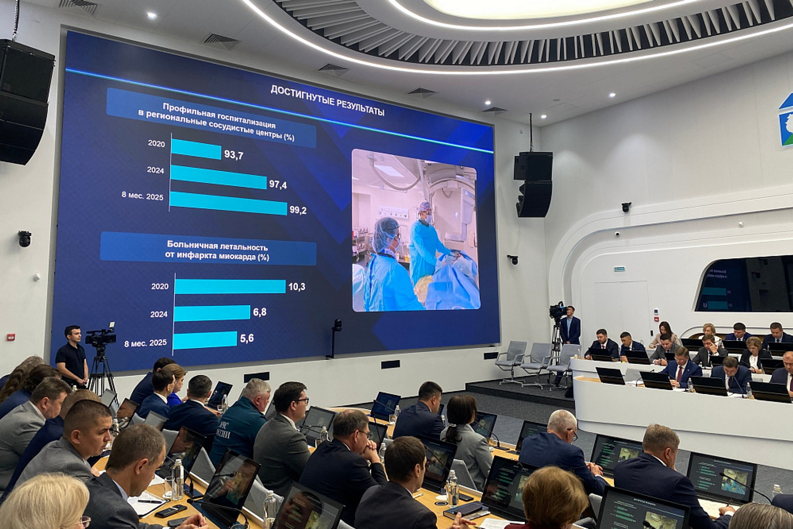 В хирургическом корпусе кардиоцентра провели около 5 тысяч операций