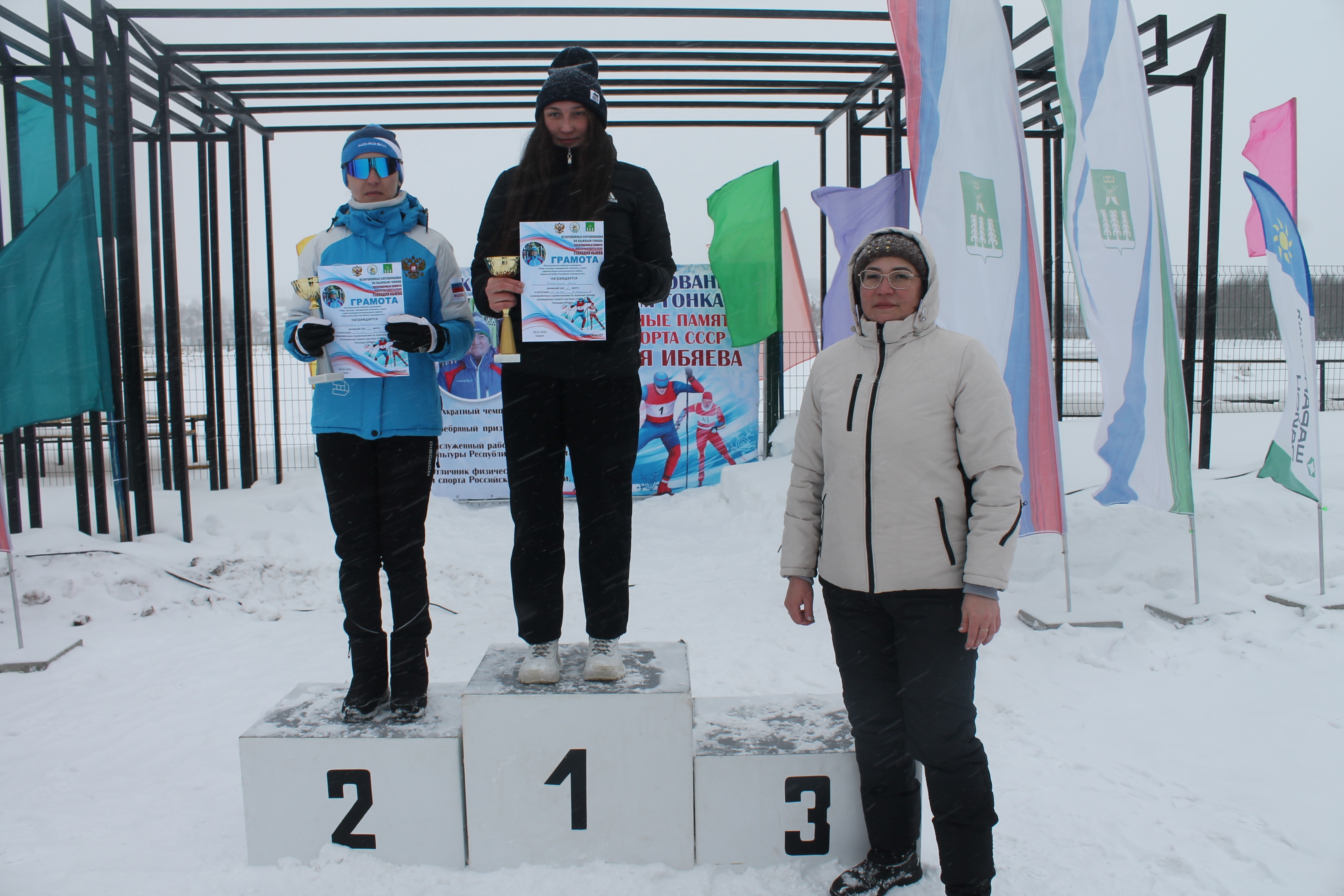 Памяти Геннадия Ибяева