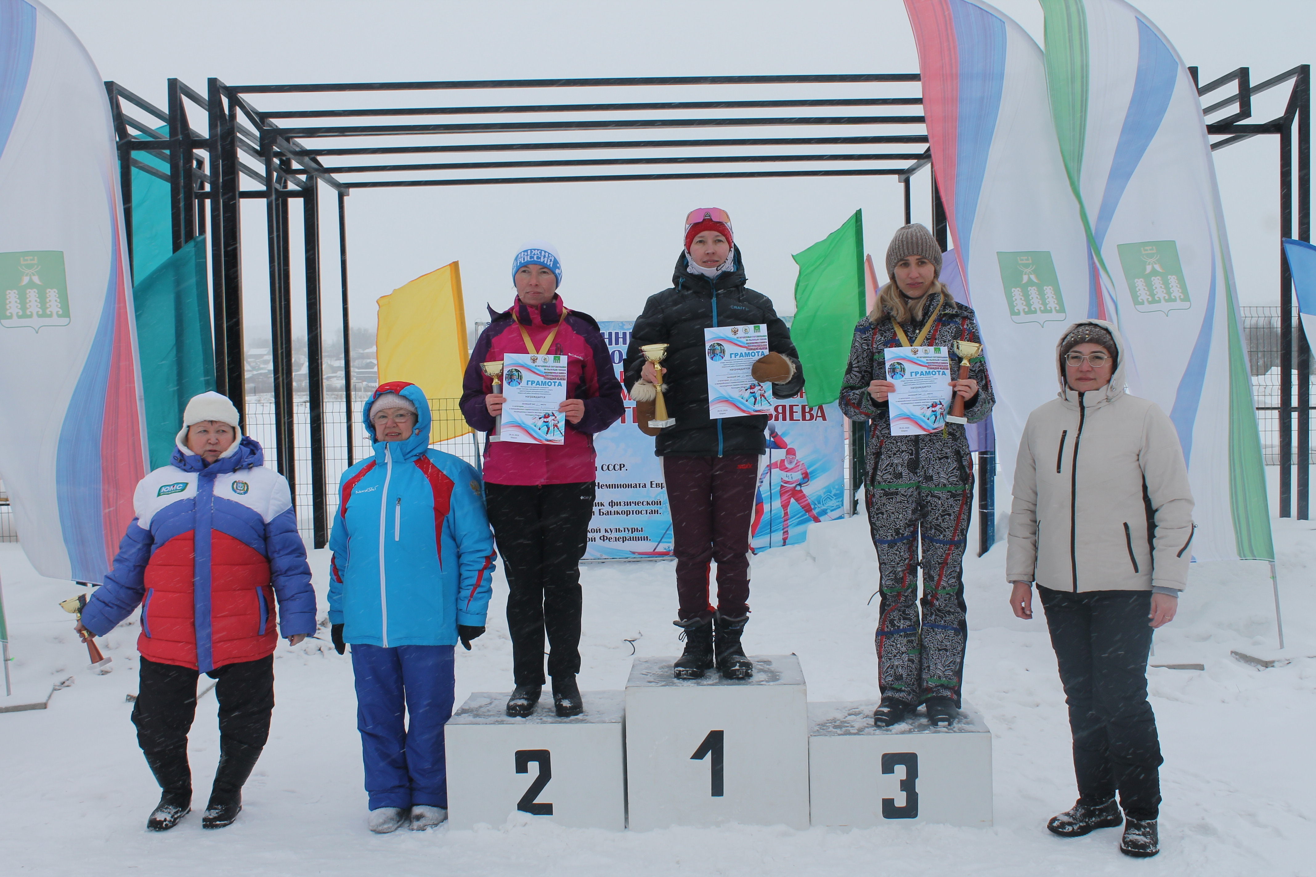 Памяти Геннадия Ибяева