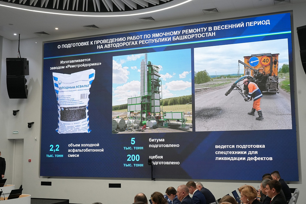 В Башкортостане оцифровку дефектов на дорогах завершат к маю 2026 года