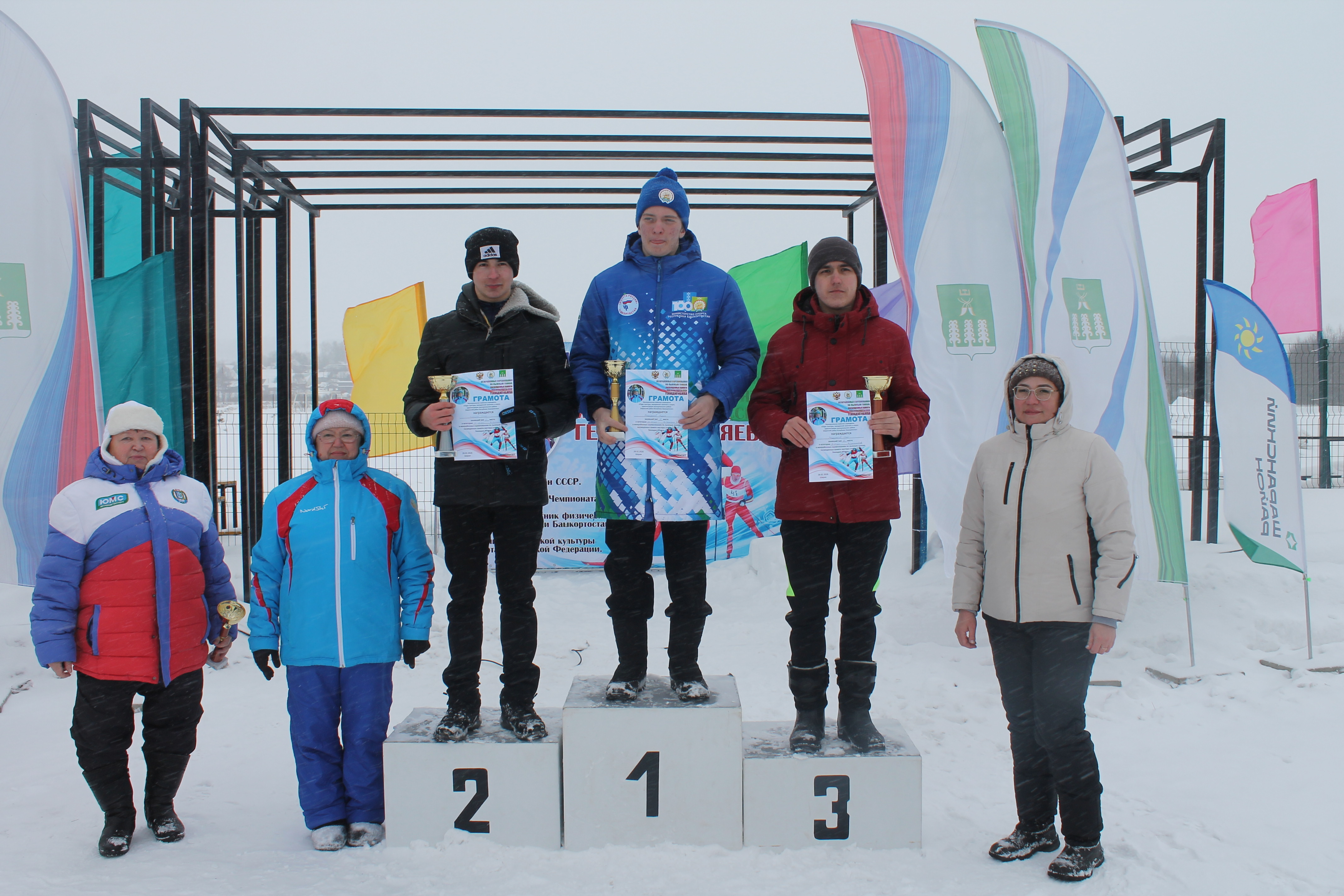 Памяти Геннадия Ибяева