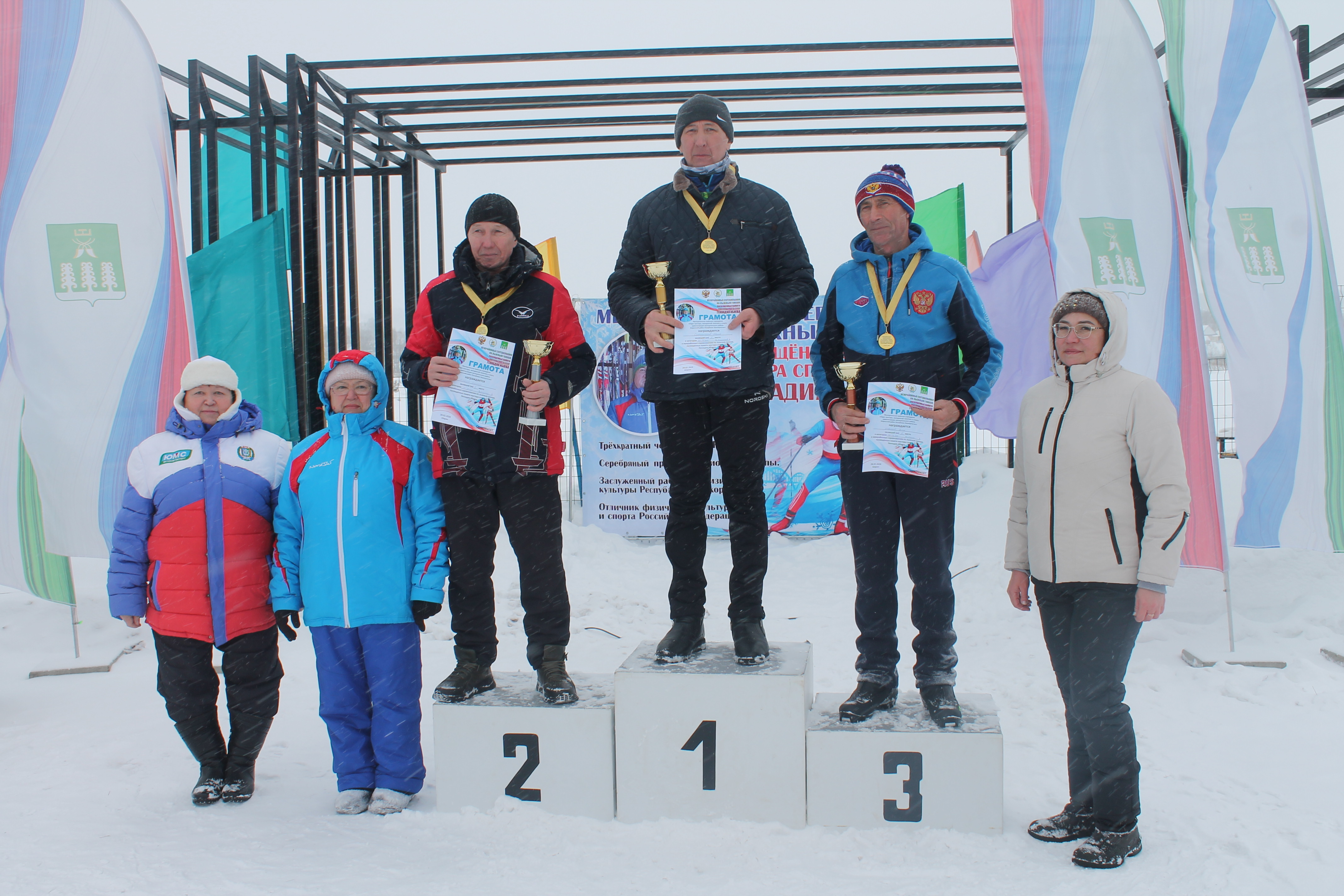 Памяти Геннадия Ибяева