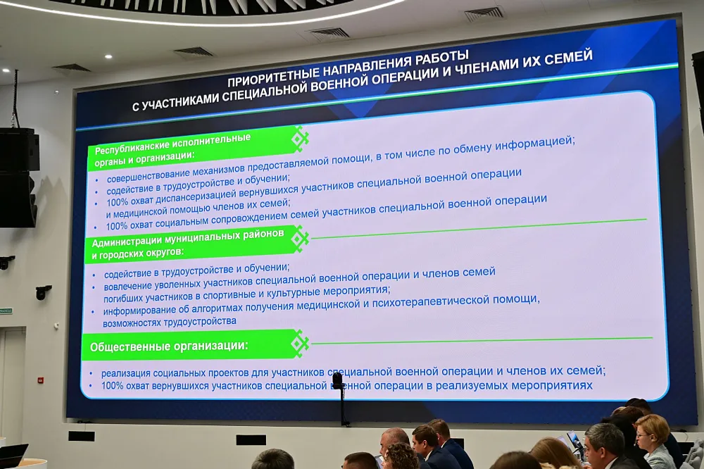 В санаториях Башкирии поправили здоровье более 7 тысяч участников СВО