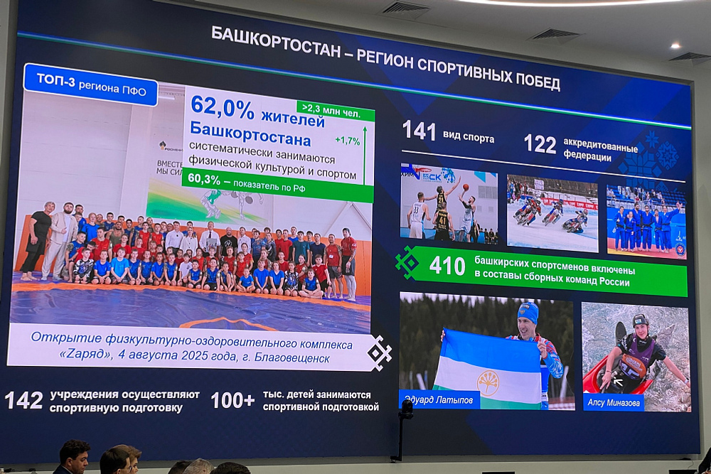 Радий Хабиров передал новые автобусы спортивным школам Башкортостана