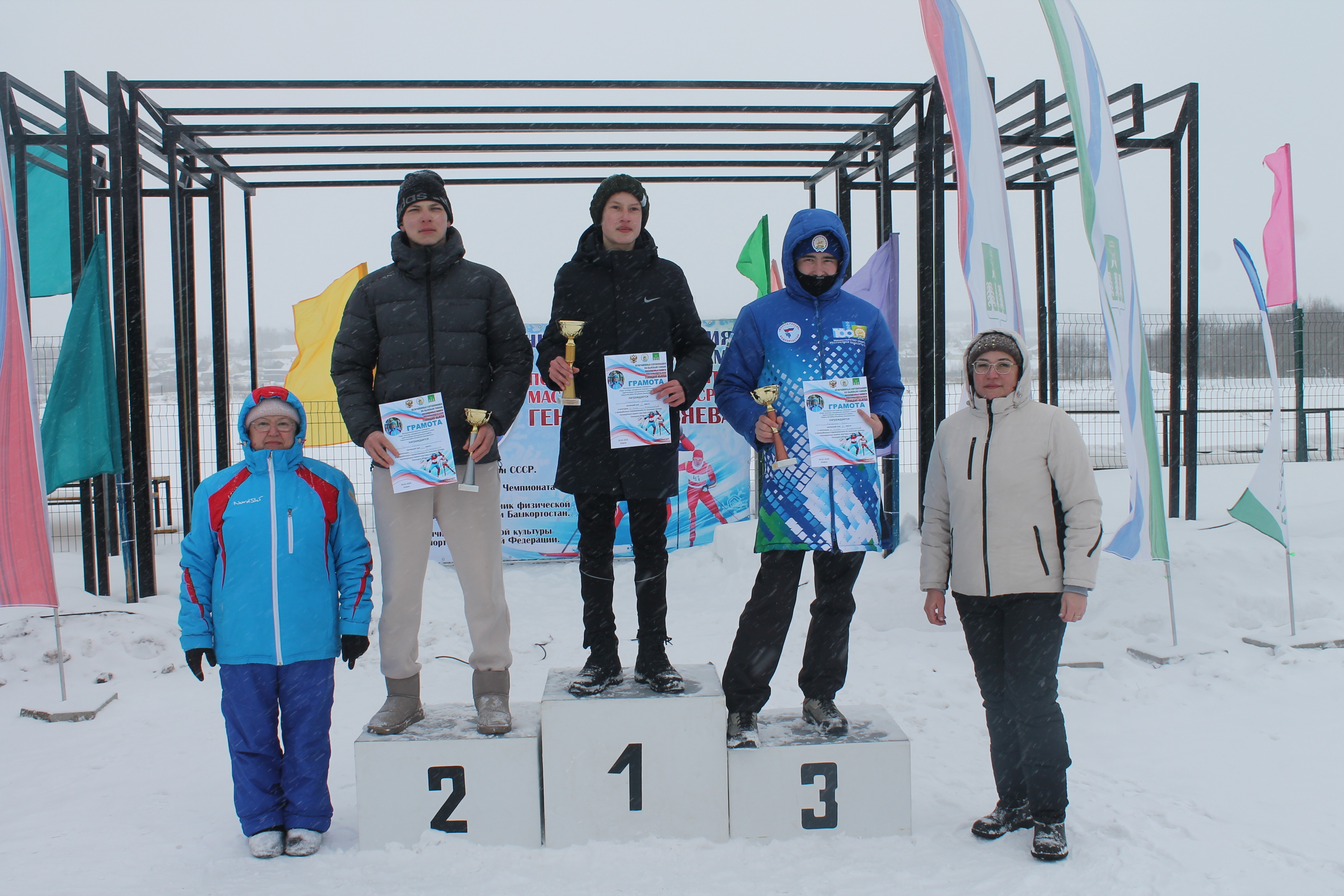 Памяти Геннадия Ибяева