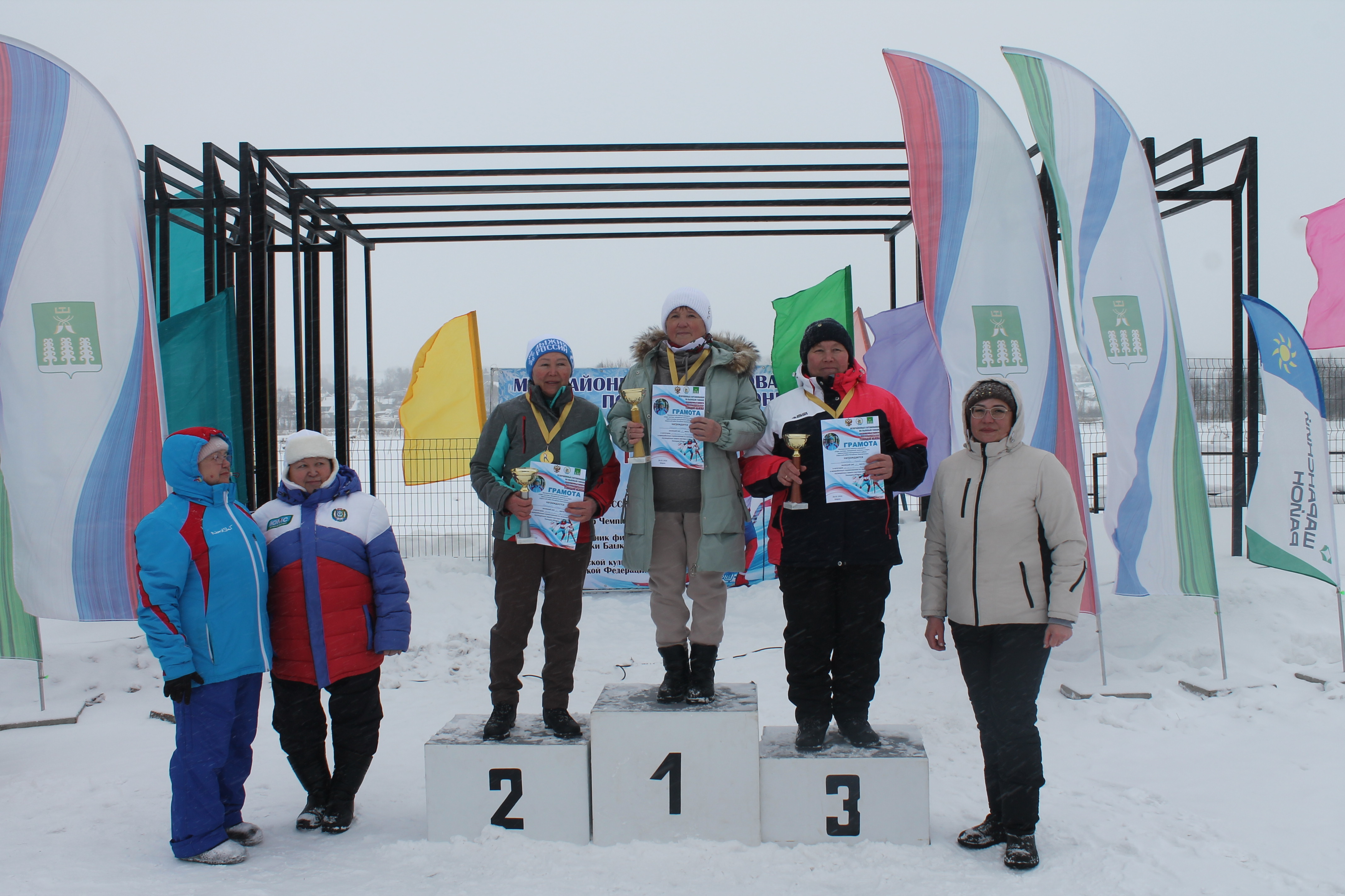 Памяти Геннадия Ибяева