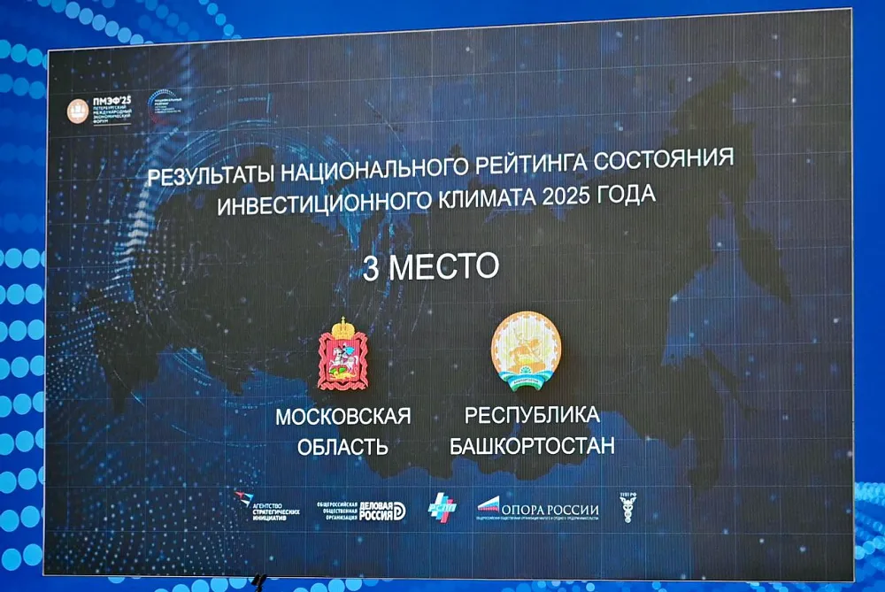 Башкортостан сохранил 3 место в Национальном рейтинге