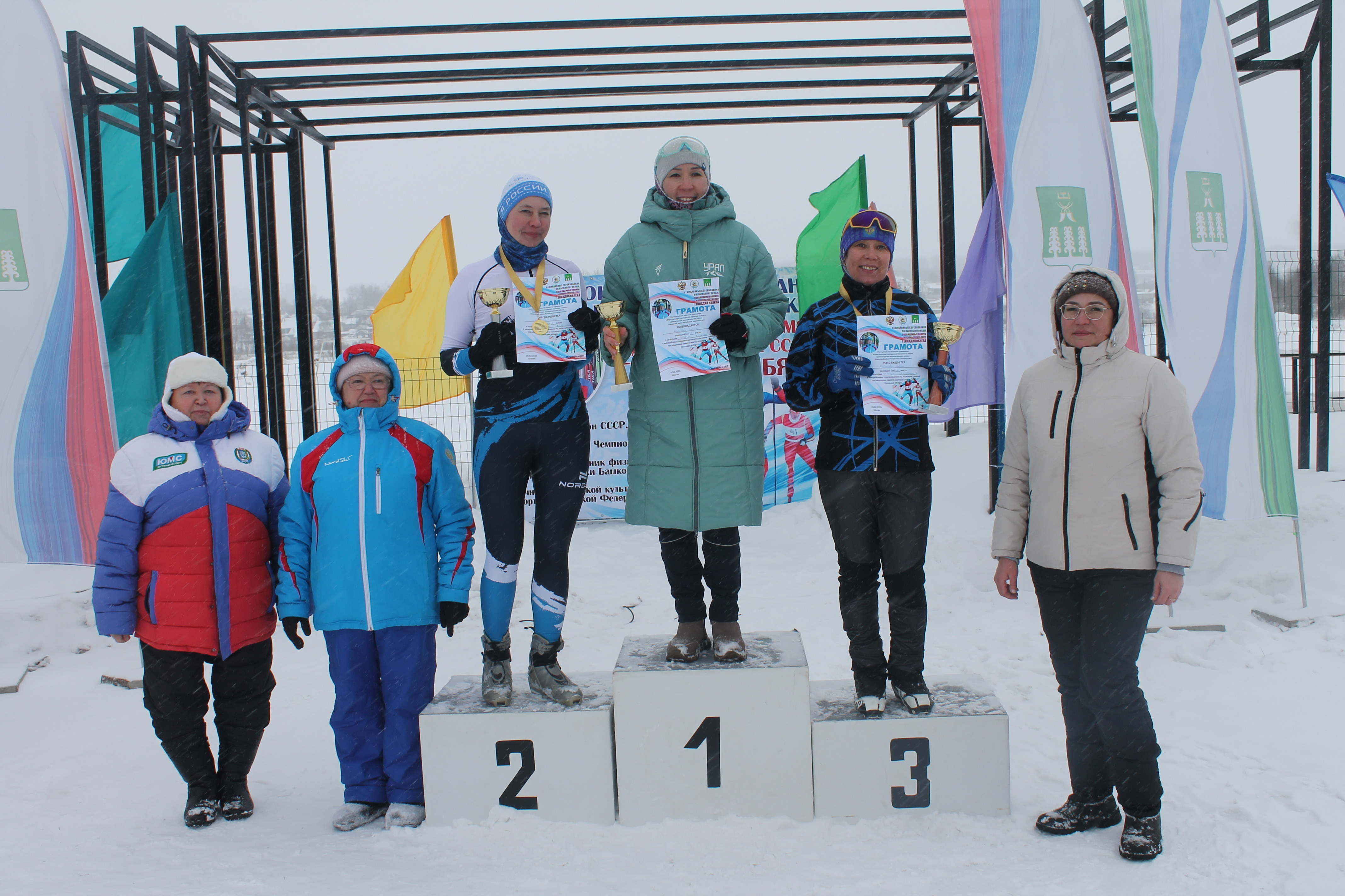 Памяти Геннадия Ибяева