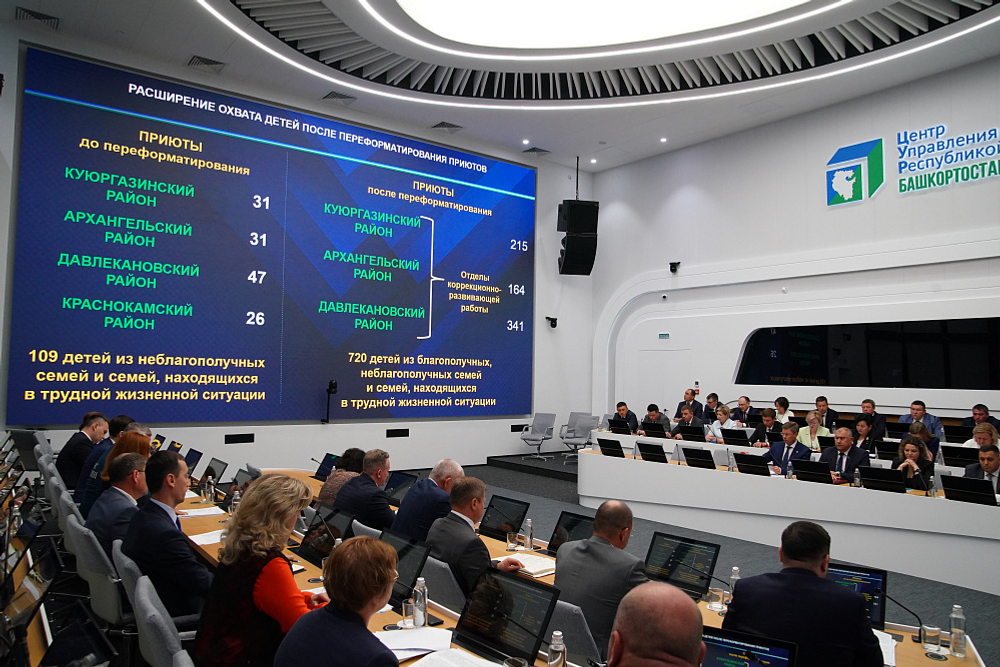 В Башкортостане модернизируют детские учреждения социального обслуживания