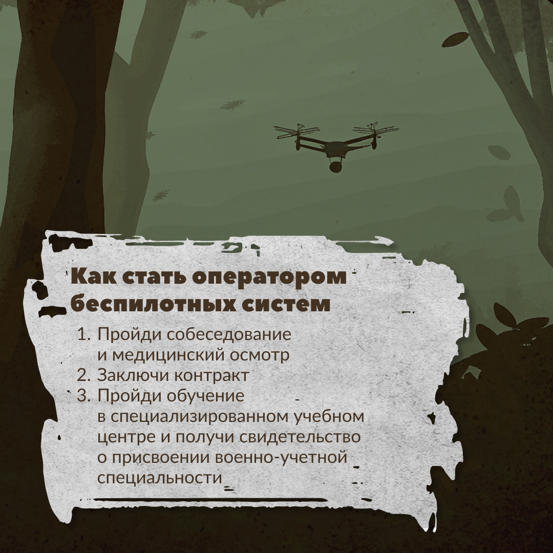 Войска беспилотных систем