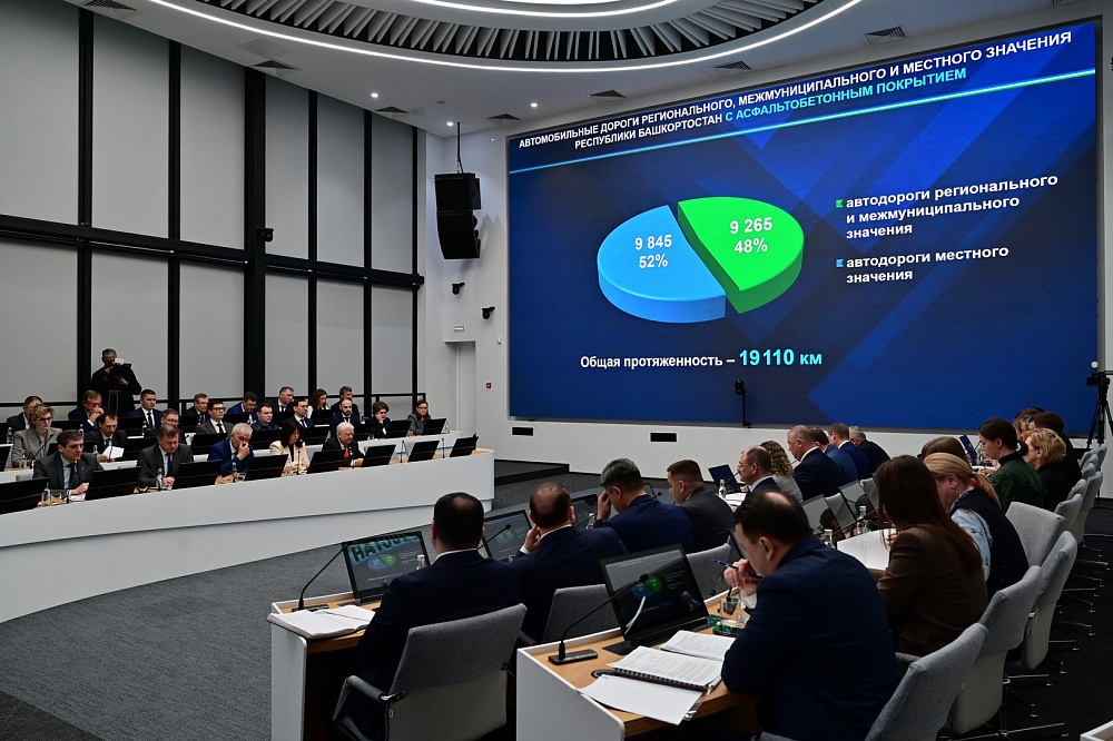 Ямочный ремонт на региональных дорогах Башкортостана завершат до 1 июня