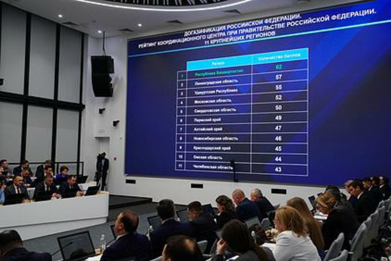 До конца 2025 года в Башкортостане к сетевому газу подключат 16 населённых пункт