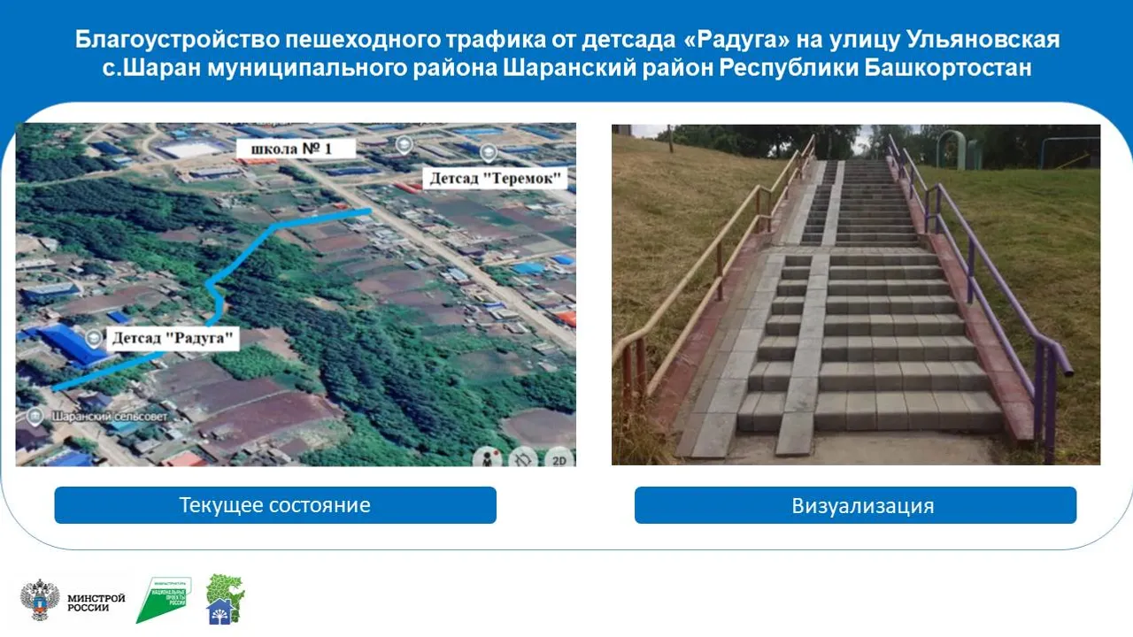 Жители Шаранского района выбирают объекты благоустройства