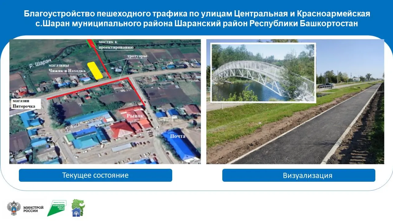 Жители Шаранского района выбирают объекты благоустройства