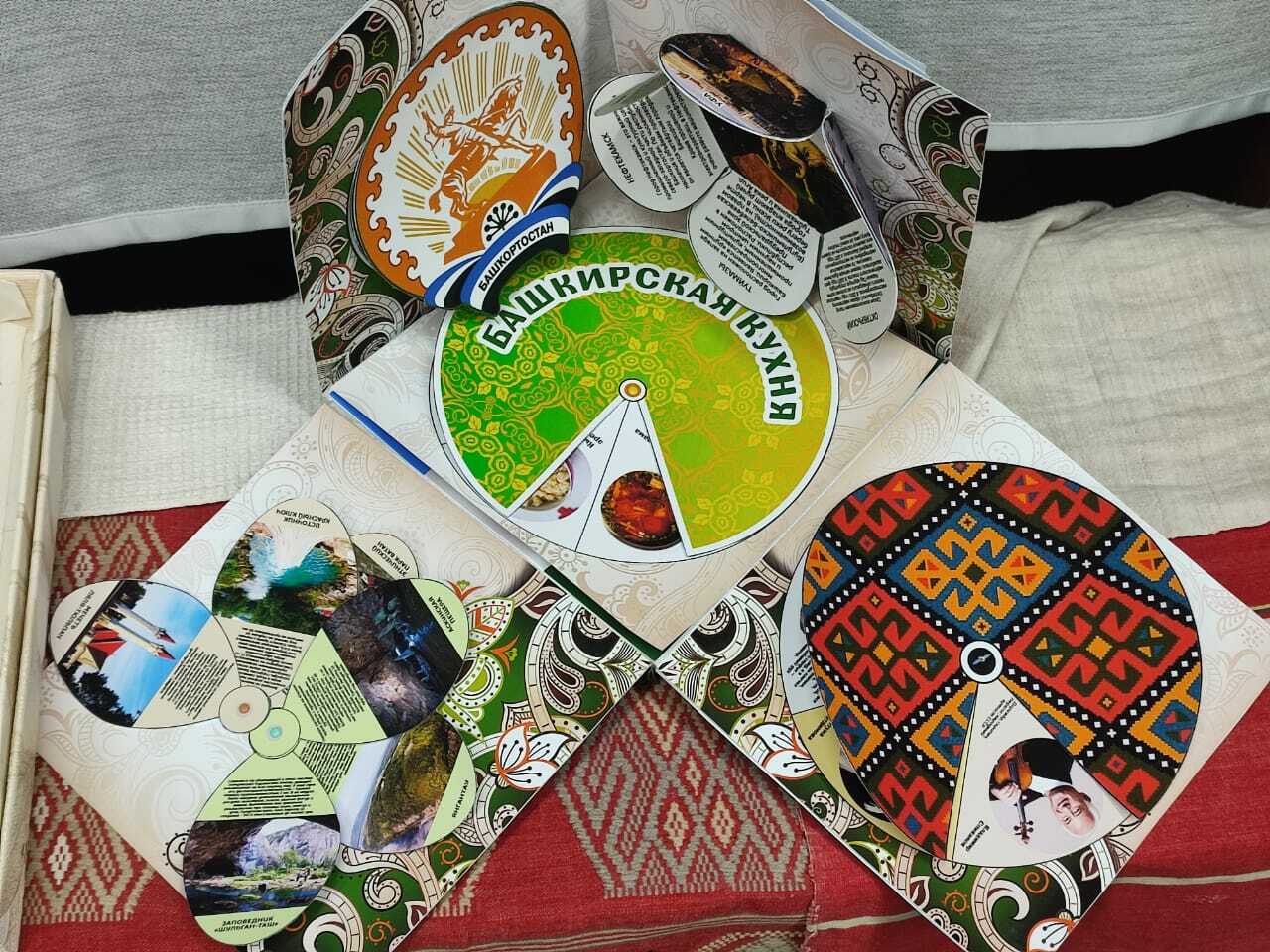 Сохранить башкирскую идентичность