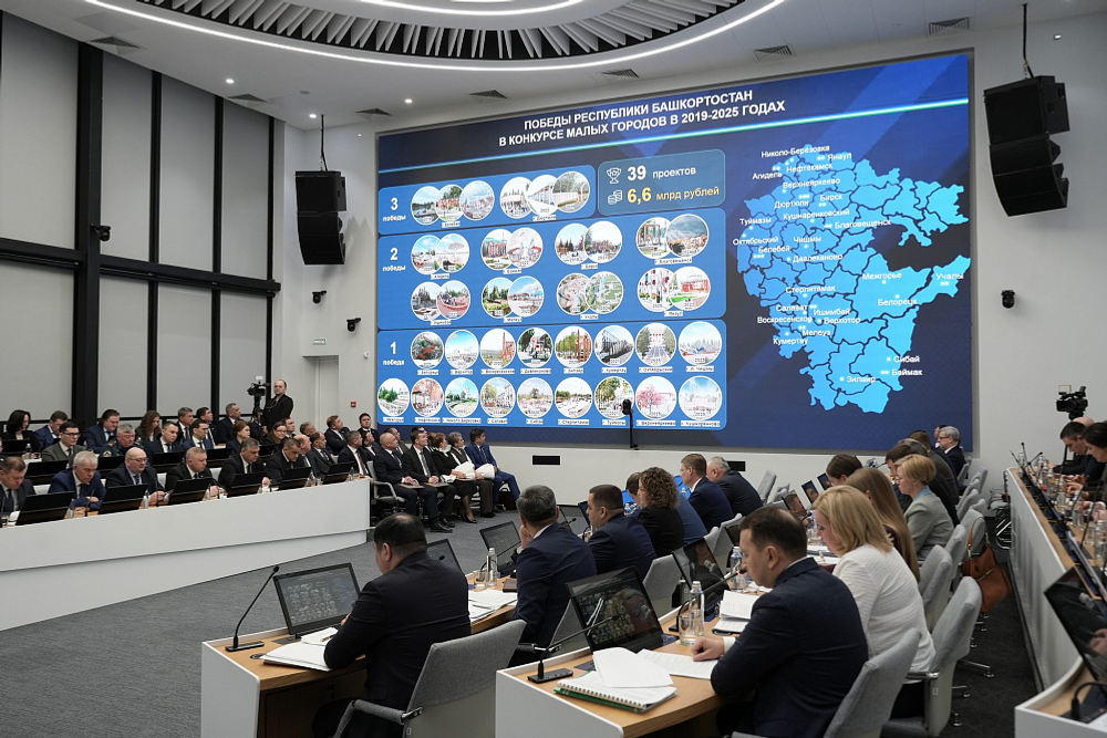 В 2026 году в Башкирии по программе благоустроят 144 общественные территории